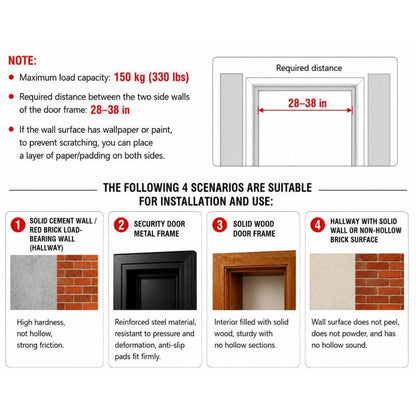 Manufacturer installation guide and required doorway width