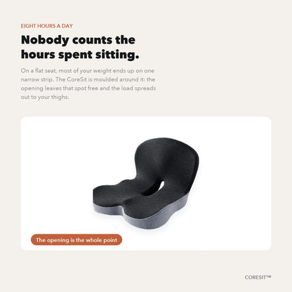 CoreSit and the hours spent sitting down